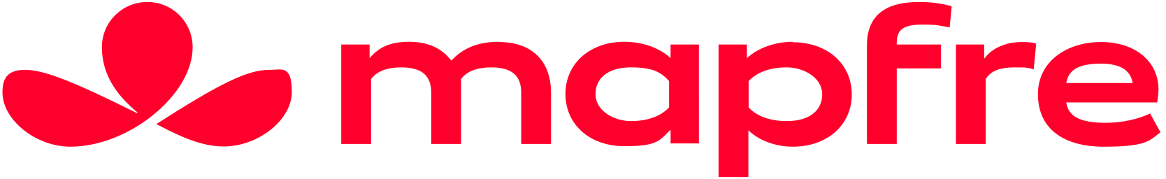 Mapfre